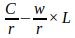 cost-rate