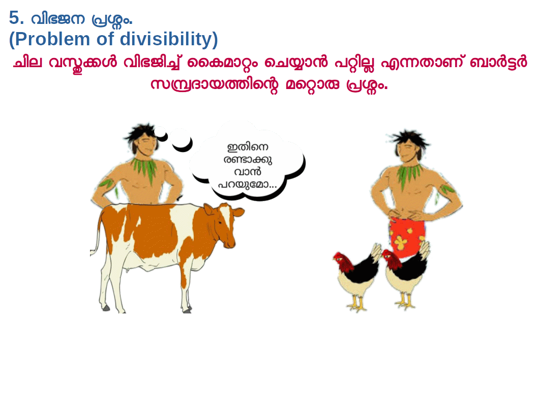 Plus Two Economics Chapter 9 Money and Banking