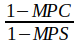 MPC devided by MPS