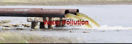 General Knowledge (GK) Quiz on Water Pollution